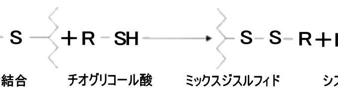 ミックスジスルフィド
